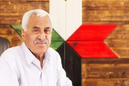 د. سعيد ذياب