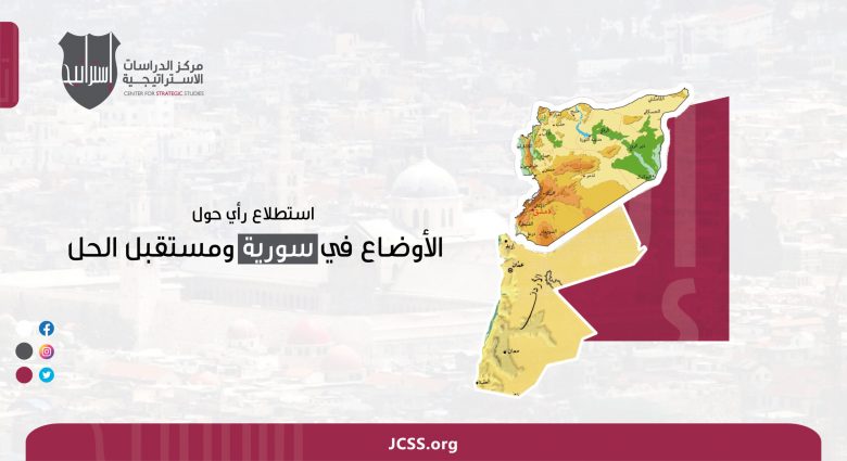 الدراسات الاستراتيجية